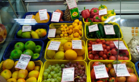 Цены на какие продукты питания вырастут